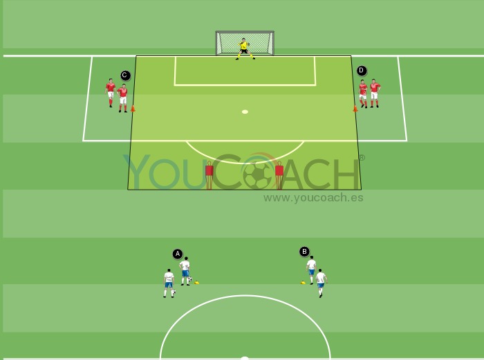 2 contra 2: tiempos de incorporación