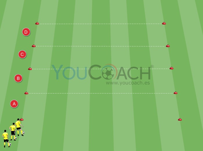 Circuito en conducción de balón- BVB Borussia Dortmund