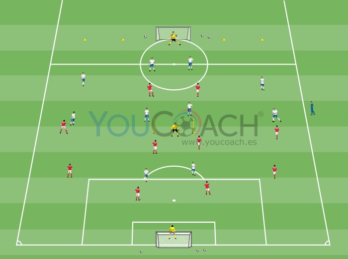 Partido a tema para el 4-4-2 con tres porterías