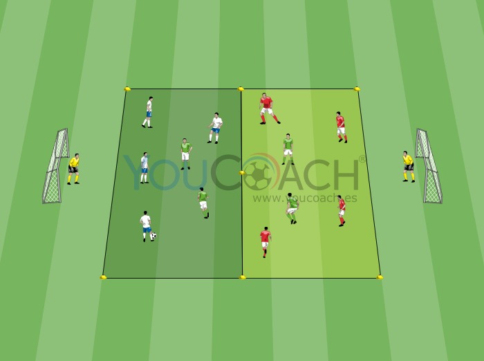 Posesión de balón 4 contra 2 con 3 equipos - FC Barcelona