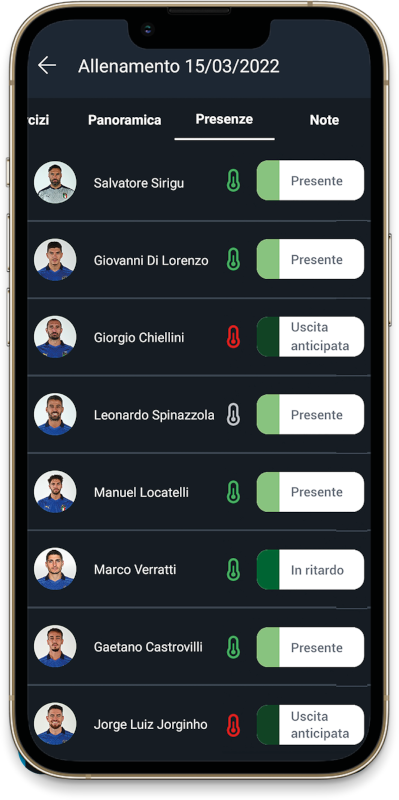 Presenze allenamenti giocatori YouCoachApp