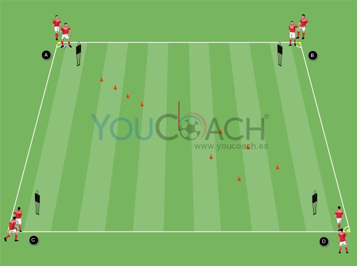 Circuito dominio del balón y dribling